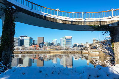 Bridge over river in city against clear blue sky