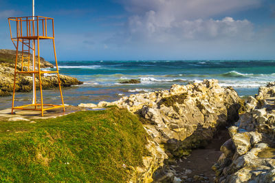 Scenic view of sea against sky