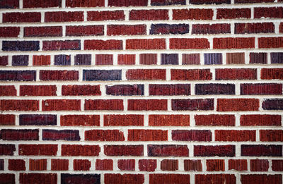 Full frame shot of brick wall