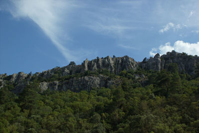 Scenic view of rocky mountains against sky