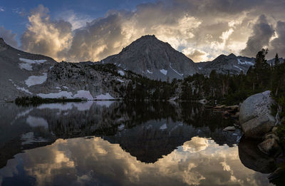 Scenic view of lake by mountains against sky