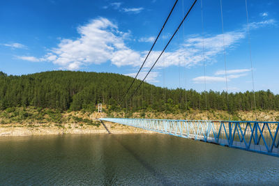 Scenic view of river against sky