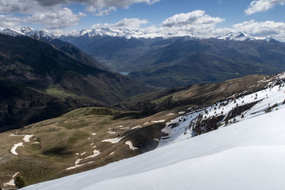 Scenic view of snowcapped mountains against sky