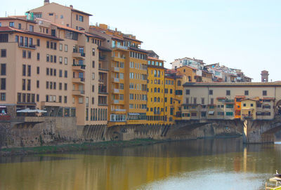 Buildings at waterfront