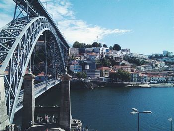 Bridge over river in city