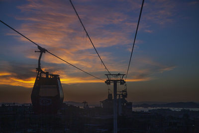 Silhouette buildings against sky during sunset