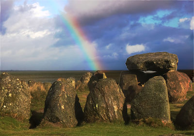 Panoramic view of rocks against sky