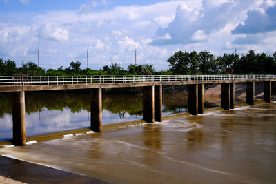 Bridge over river against sky