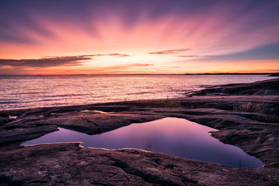 Scenic view of sea during sunset