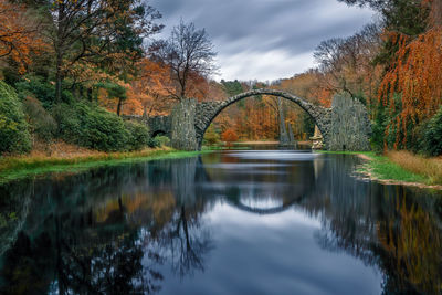 Bridge over river against sky