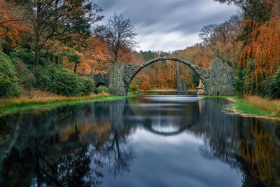 Bridge over river against sky