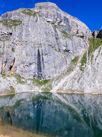 Scenic view of rocky mountains with lake against sky