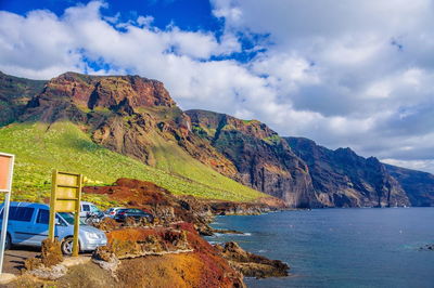 Scenic view of sea and mountains against sky