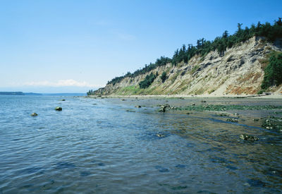 Scenic view of sea against blue sky