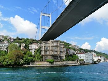 Bridge over river by buildings in city against sky