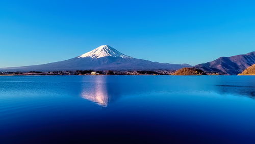 Scenic view of lake and snowcapped mountains against clear blue sky