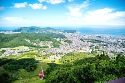 Aerial view of landscape against sky