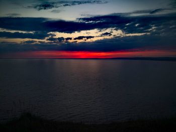 Scenic view of sea against dramatic sky