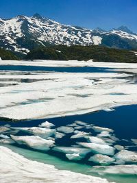 Scenic view of snowcapped mountains against sky