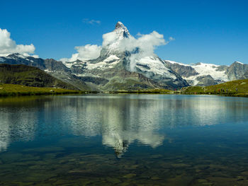 Scenic view of lake and snowcapped mountains against sky