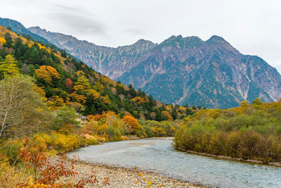 Scenic view of mountains against sky