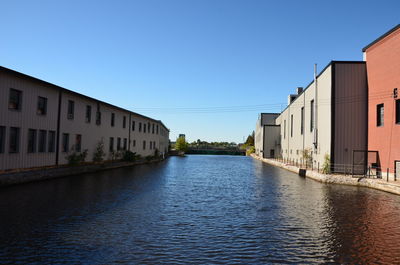 Canal amidst buildings against clear blue sky
