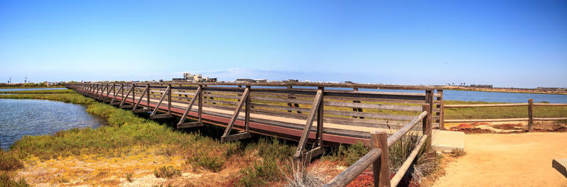 Scenic view of landscape against clear blue sky