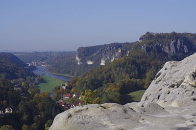 Scenic view of landscape against clear sky