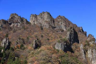 Low angle view of rock formation against sky