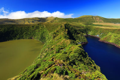 Scenic view of lake against blue sky