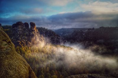 Scenic view of landscape against sky