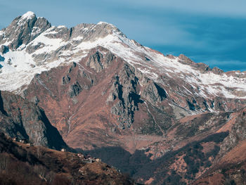 Panoramic view of snowcapped mountains against sky