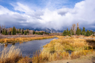 Panoramic view of lake against sky