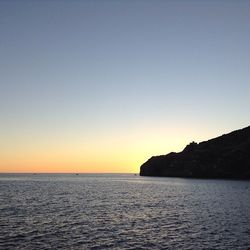 Scenic view of sea at sunset