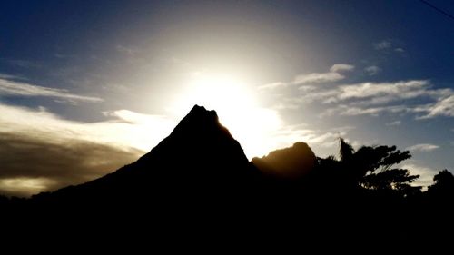 Scenic view of landscape against cloudy sky