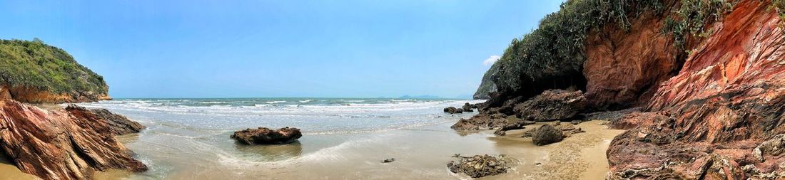 Panoramic view of sea against sky