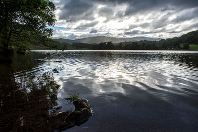 Scenic view of lake against sky