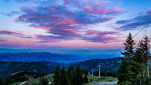 Scenic view of landscape against sky during sunset