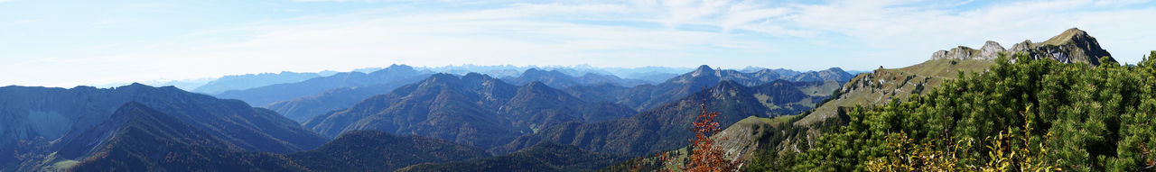 Panoramic view of mountains against sky