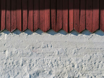 Close-up of white wall