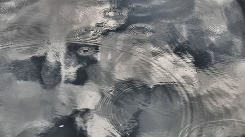 Close-up of rippled water