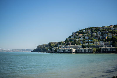 Scenic view of sea against clear sky