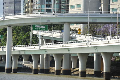 Bridge over river against buildings in city