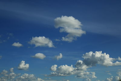 Low angle view of clouds in sky