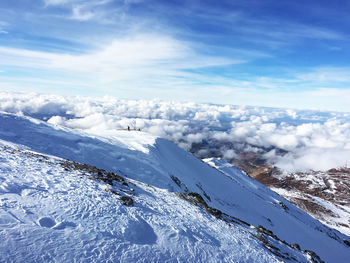 Scenic view of snowcapped mountains against sky