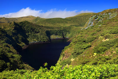 Scenic view of river amidst mountains against sky