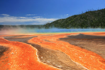 Grand prismatic spring at blue sky in yellowstone national park, wyoming, usa. famous travel