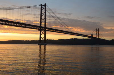 Silhouette bridge over river against sky during sunset