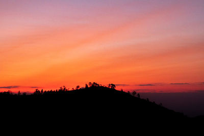 Silhouette landscape against dramatic sky during sunset