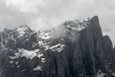 Panoramic view of snowcapped mountains against sky